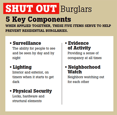 burglary prevention